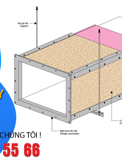 Những câu hỏi thường gặp về ống gió chống cháy